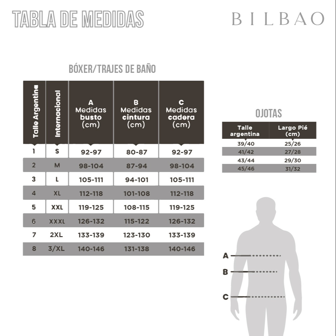 Short de baño BASIC Plus size Tabla de medidas