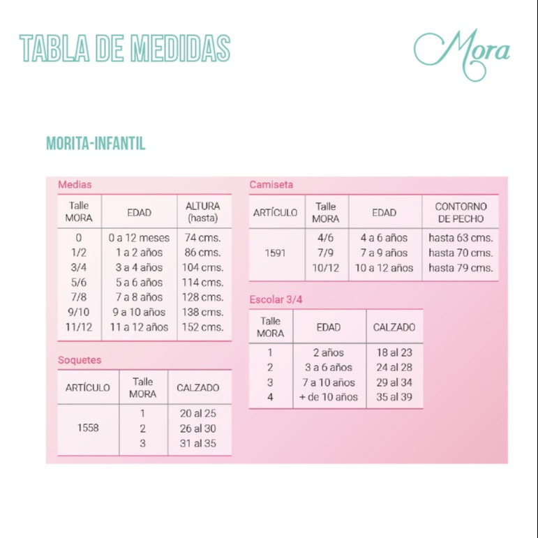 Media Panty Plumetí Infantil Tabla de medidas