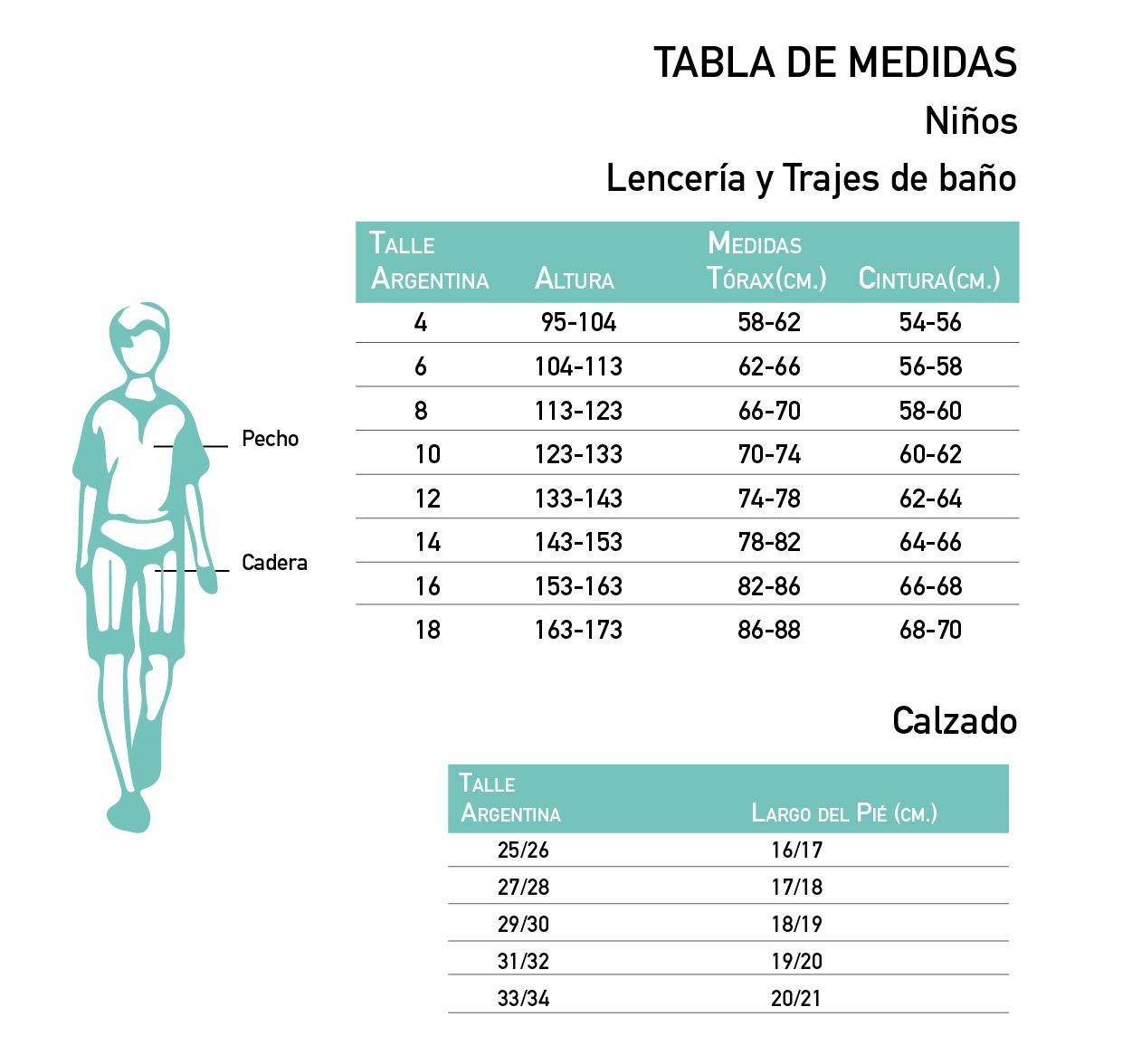 Pijama Nene America Tabla de medidas